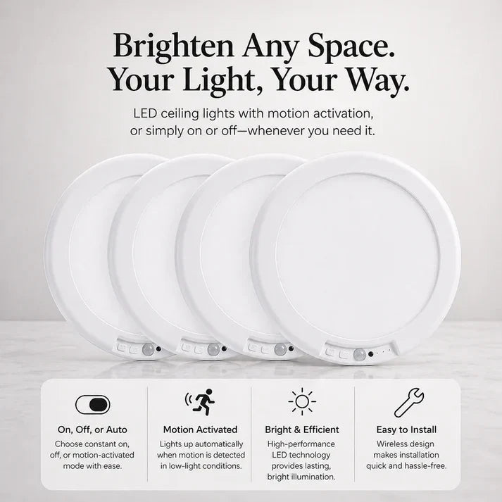 Modolight™ PRO Motion Sensor Light
