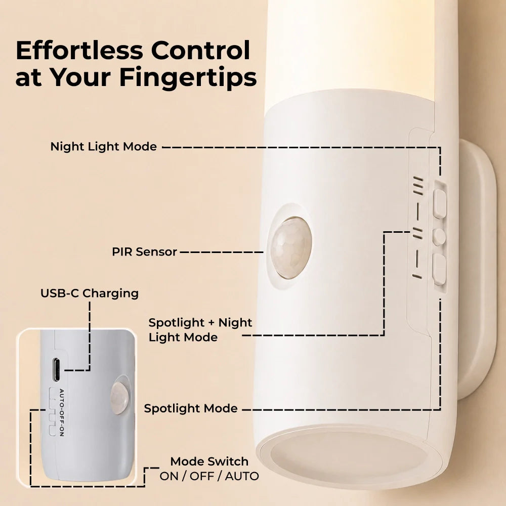 Modolight™ Motion Sensor Night Light