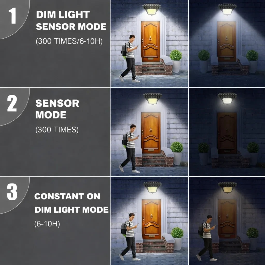 Modolight™ Solar Clip-On Light