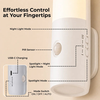 Modolight™ Motion Sensor Night Light