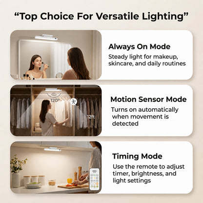 Modolight™ Magnetic Light Bar